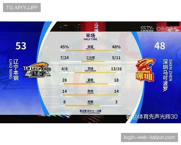 四十八队体系下小组赛阶段悬念下降 淘汰赛竞争更加激烈 四十八队体系下小组赛阶段悬念下降 淘汰赛竞争更加激烈